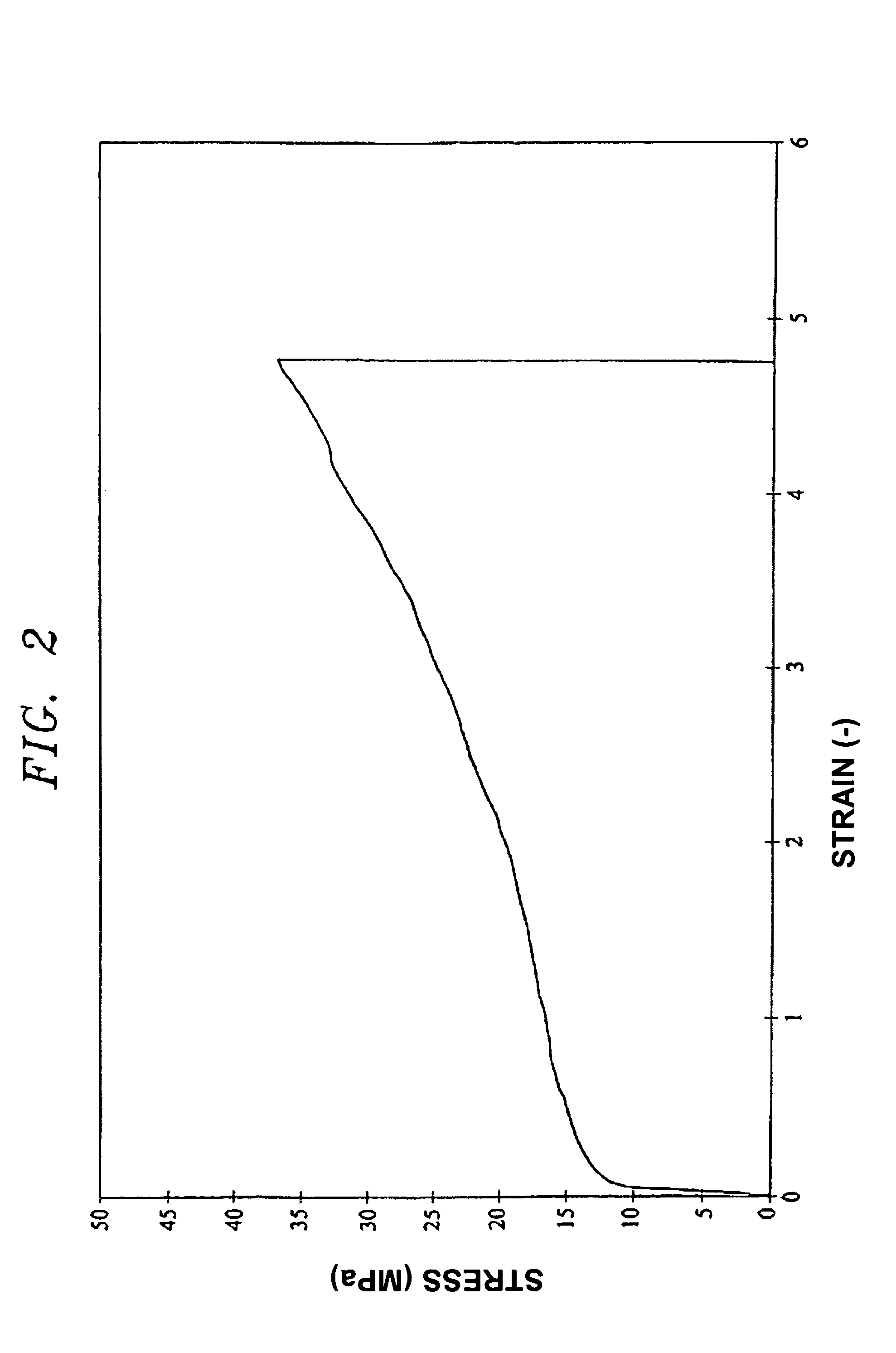 Melt-processible poly(tetrafluoroethylene)
