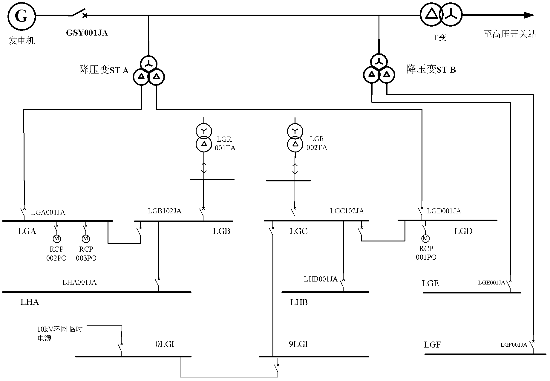 Power supply method for nuclear power plant cold-state function test