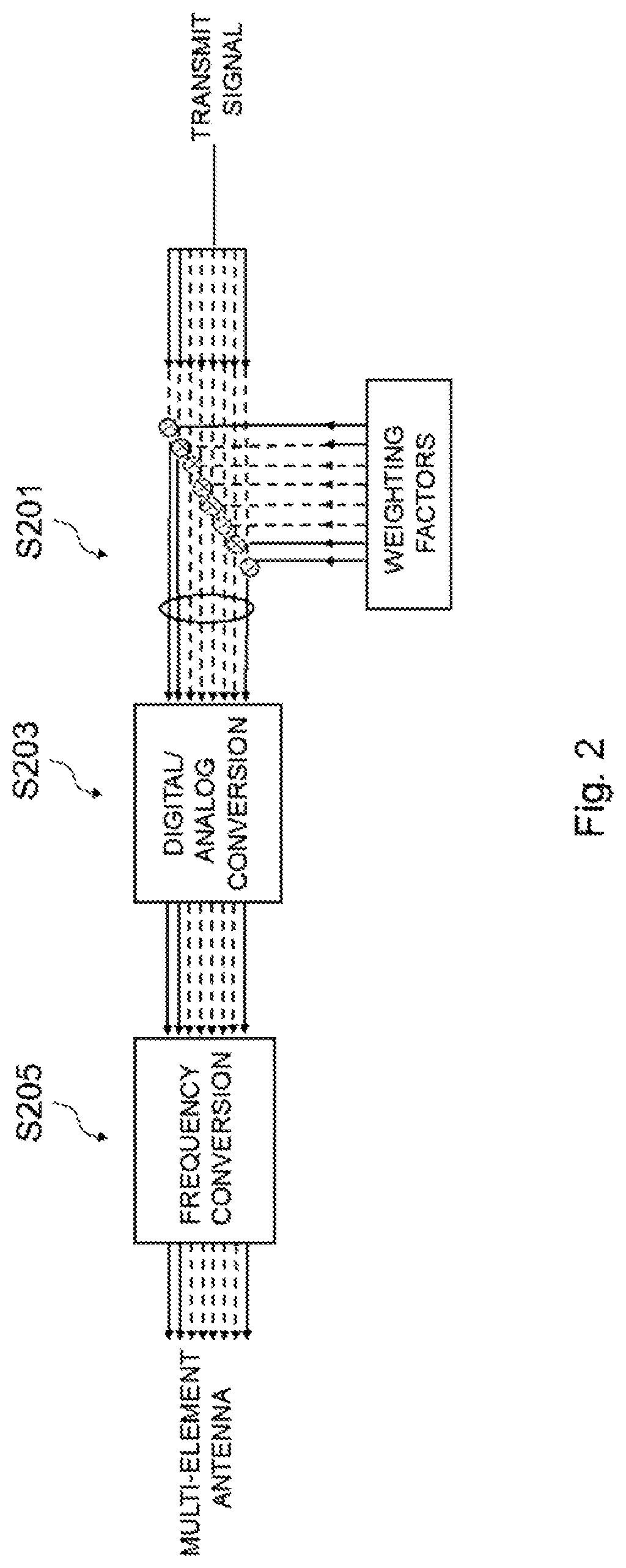 Communication apparatus, method, program, and recording medium