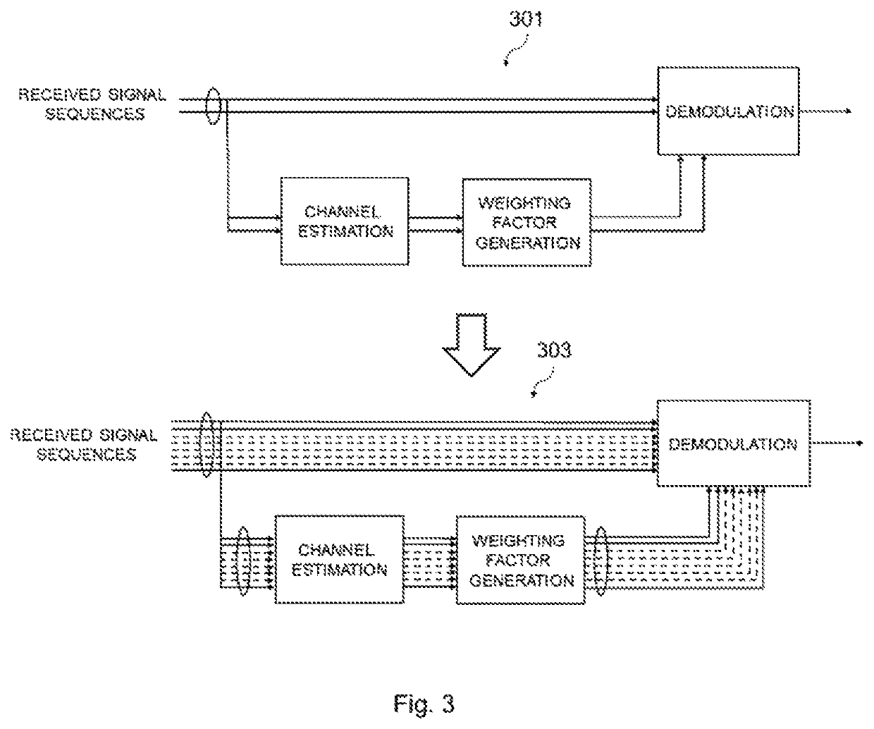 Communication apparatus, method, program, and recording medium