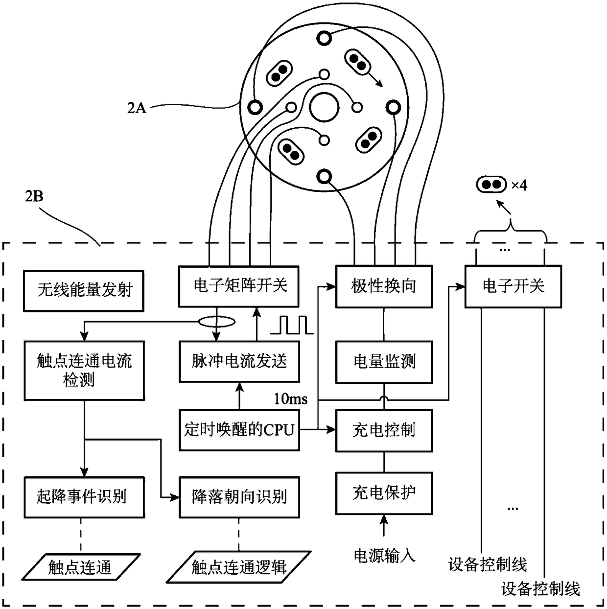 A kind of unmanned aerial vehicle automatic charging control device and charging method