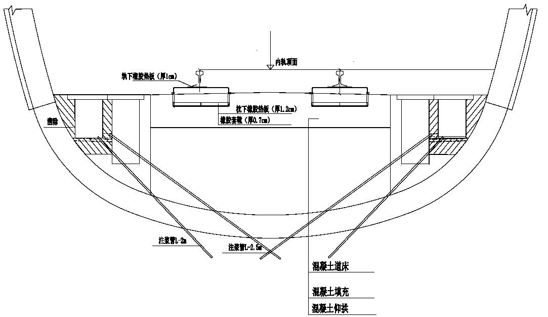 Regulating treatment method of railway tunnel integrated ballast bed subsidence