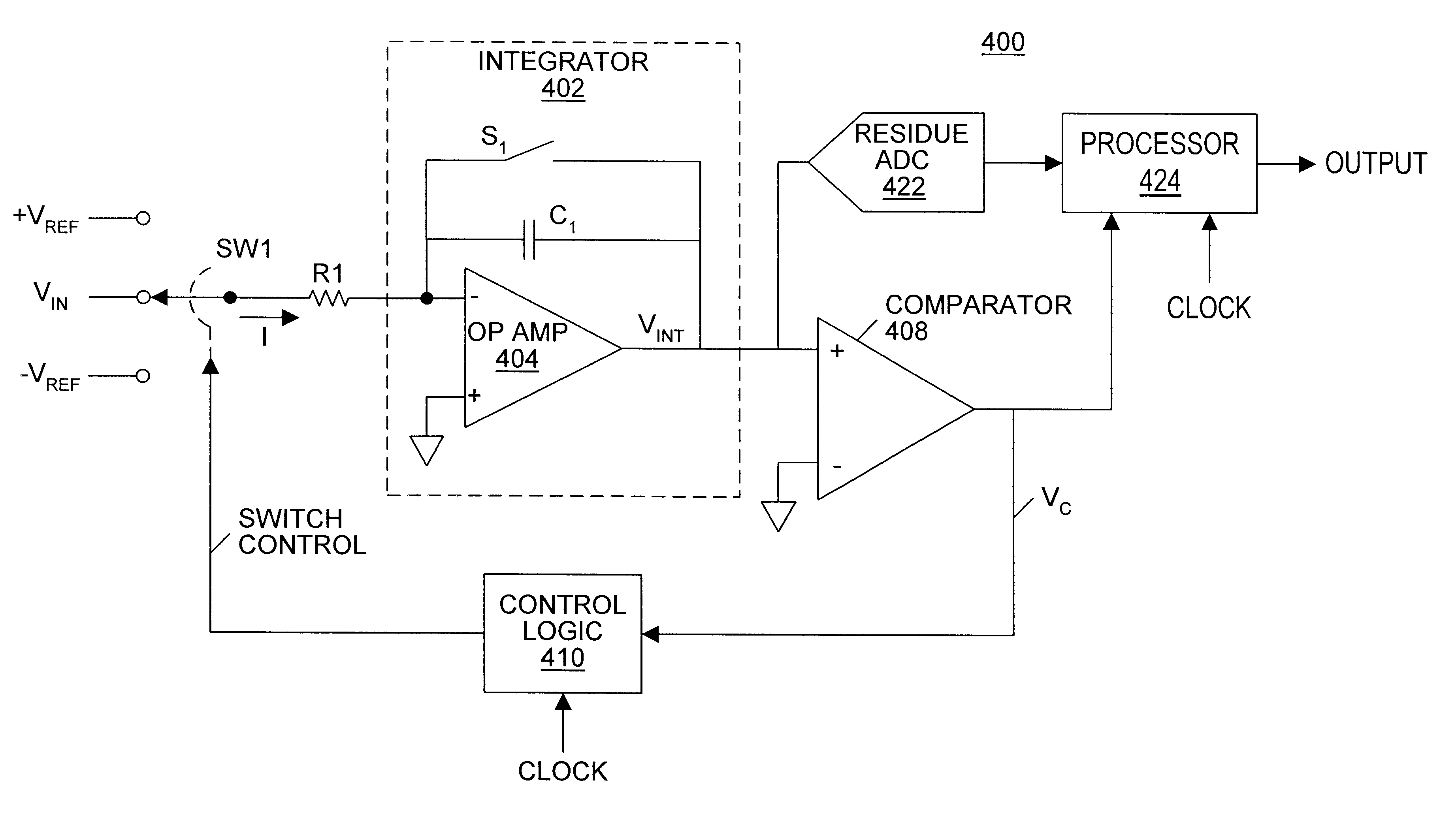 Integrating analog to digital converter with improved resolution