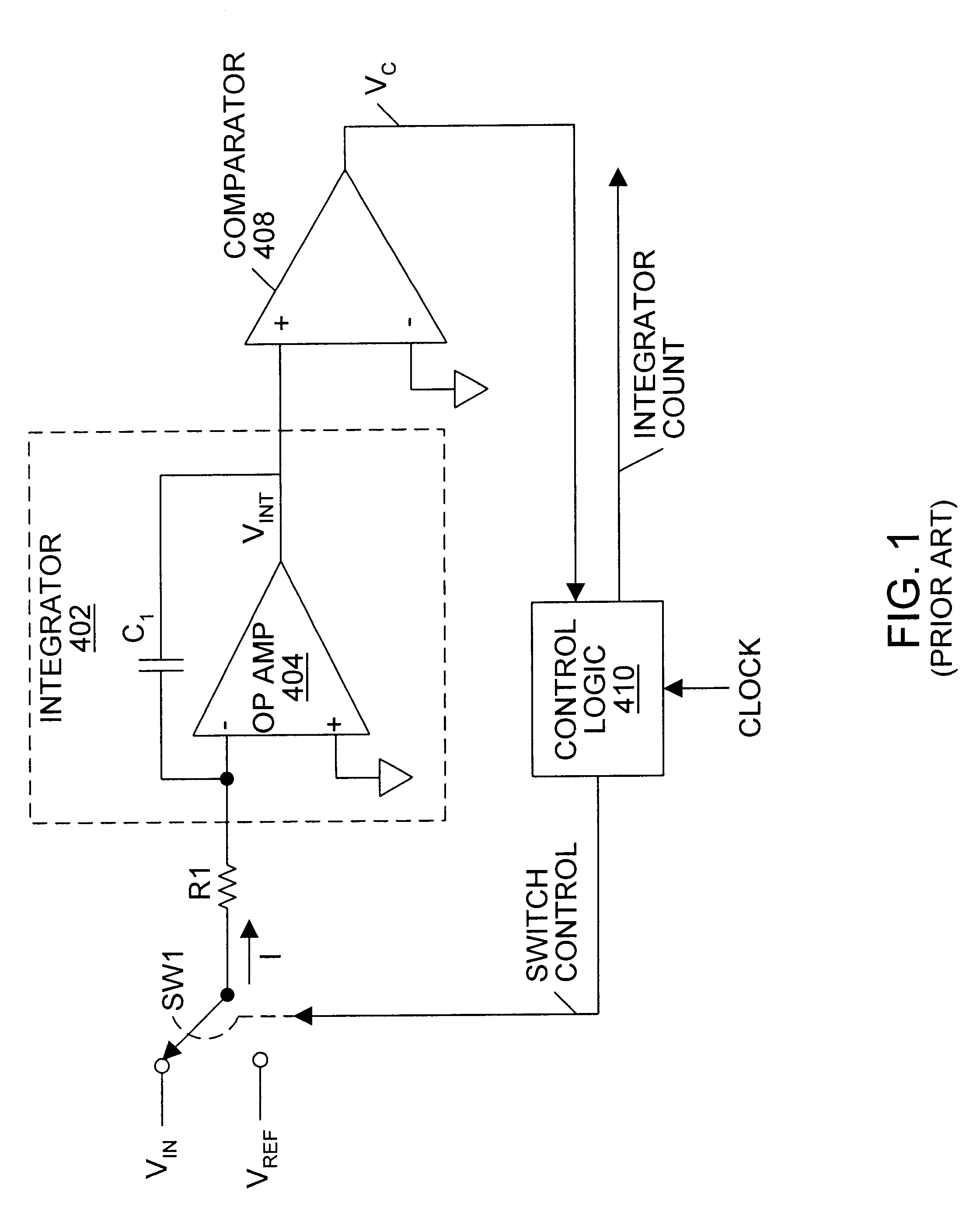 Integrating analog to digital converter with improved resolution