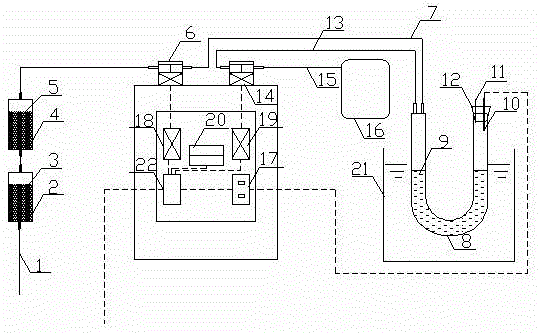 A metering method using a laboratory trace gas metering device