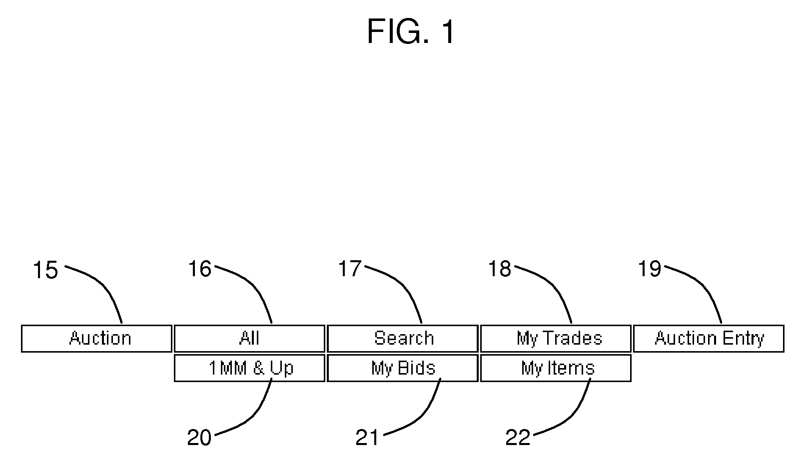 Securities auction system and method