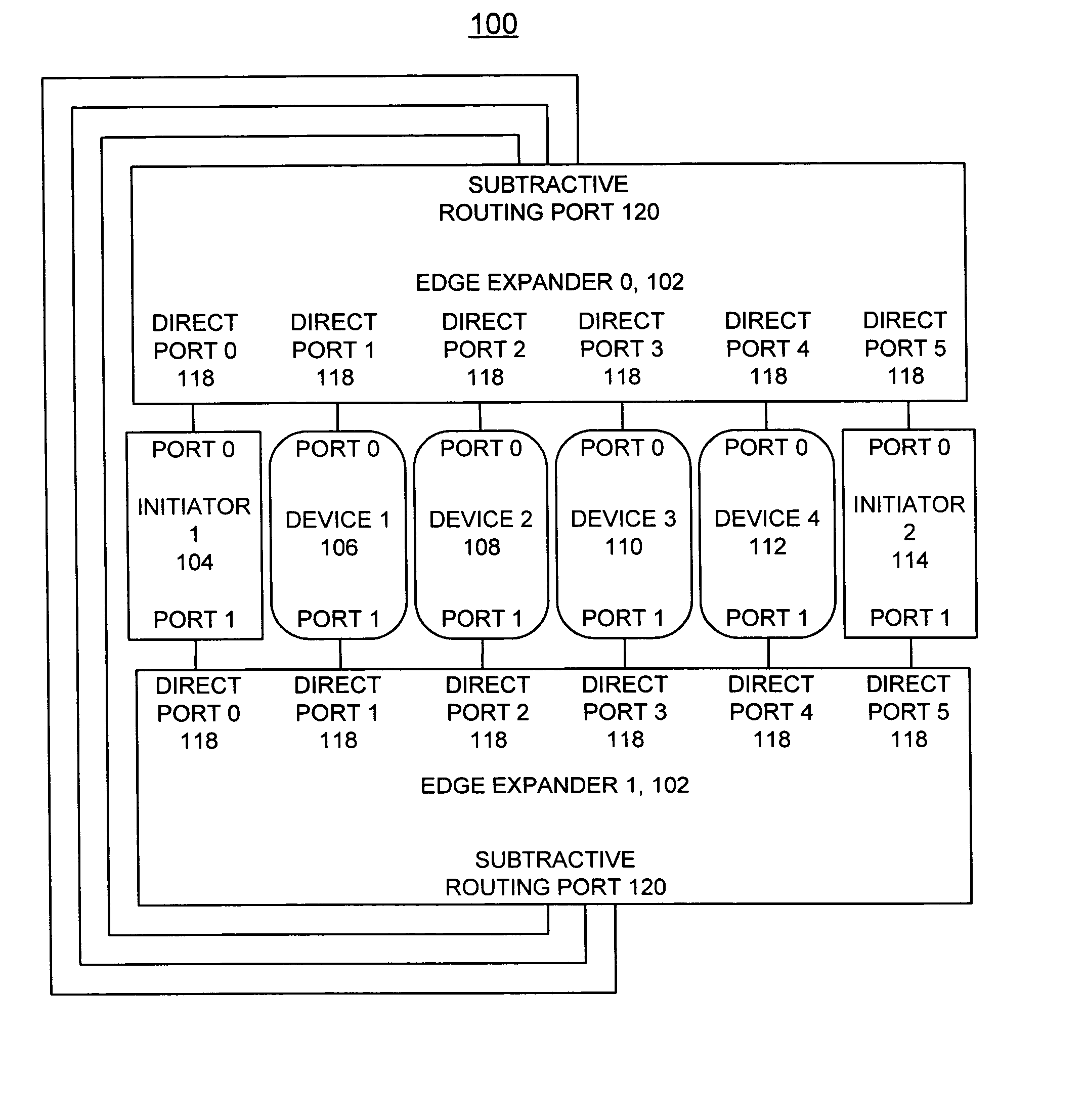 Method and apparatus for implementing resilient connectivity in a Serial Attached SCSI (SAS) domain