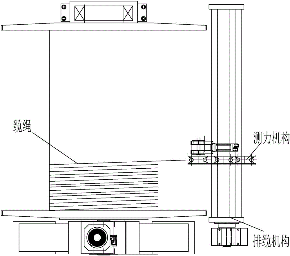 Reducing force measurement cable arrangement structure