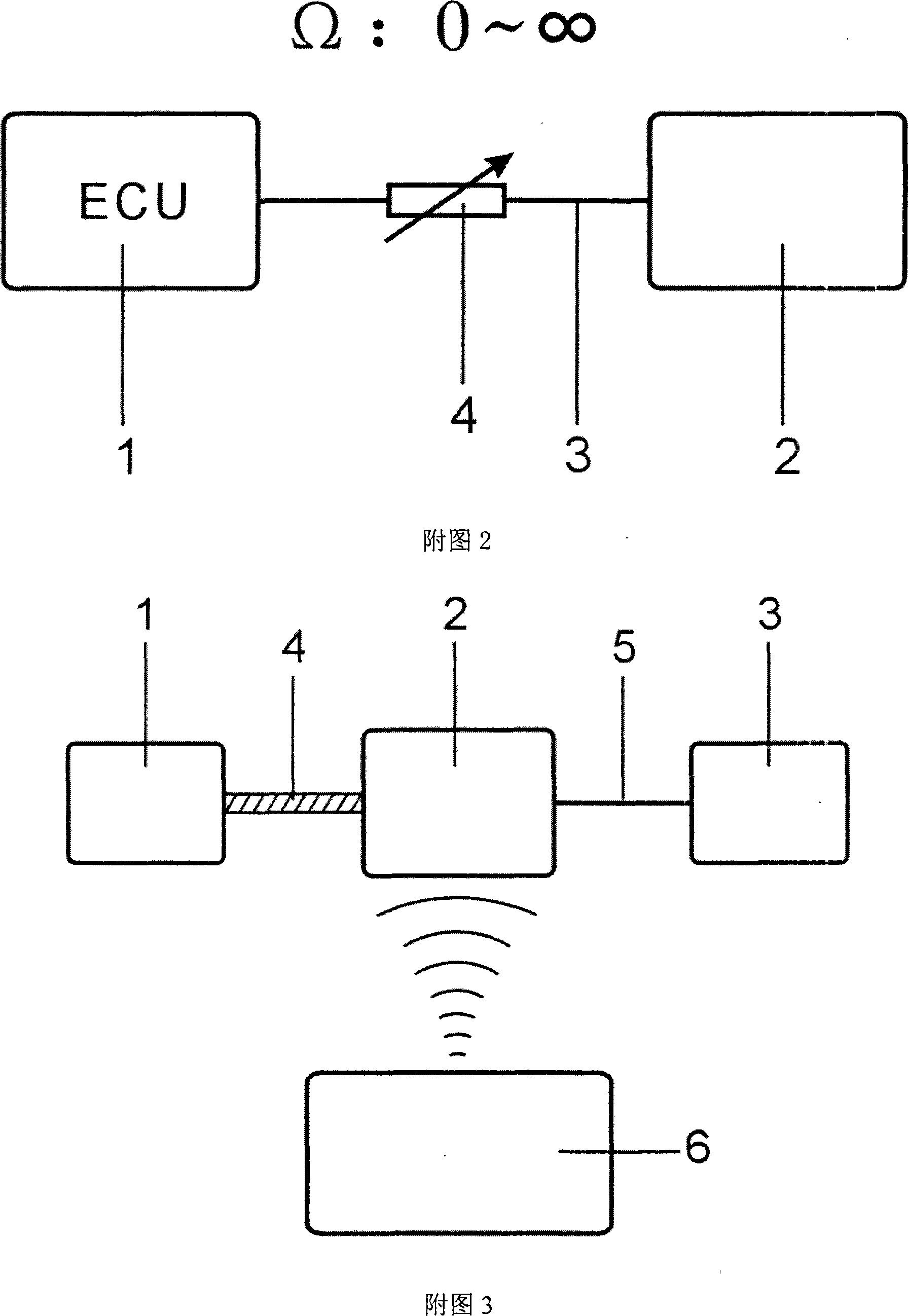 Automobile failure setting and eliminating method and device