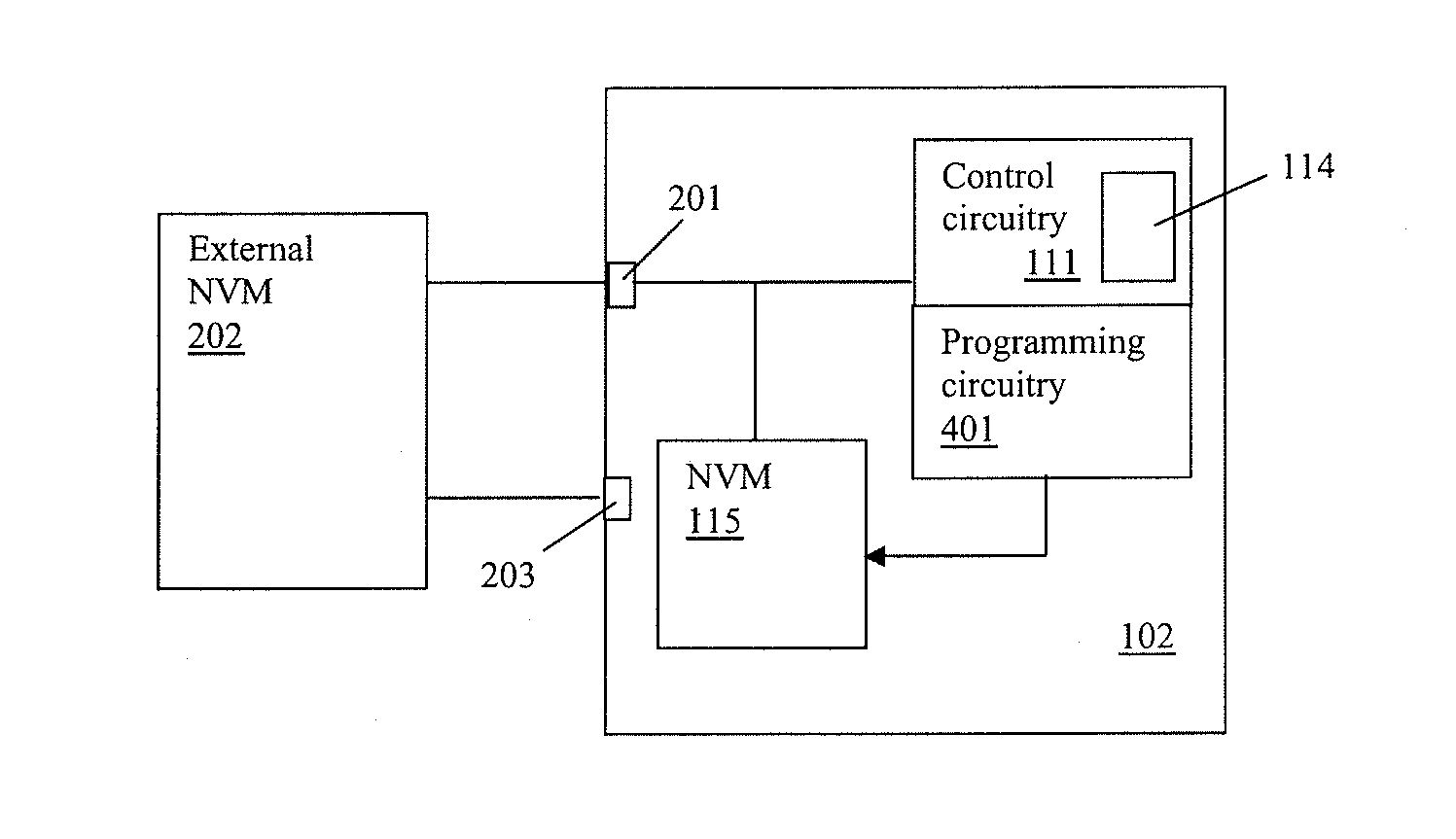 Power management apparatus and methods