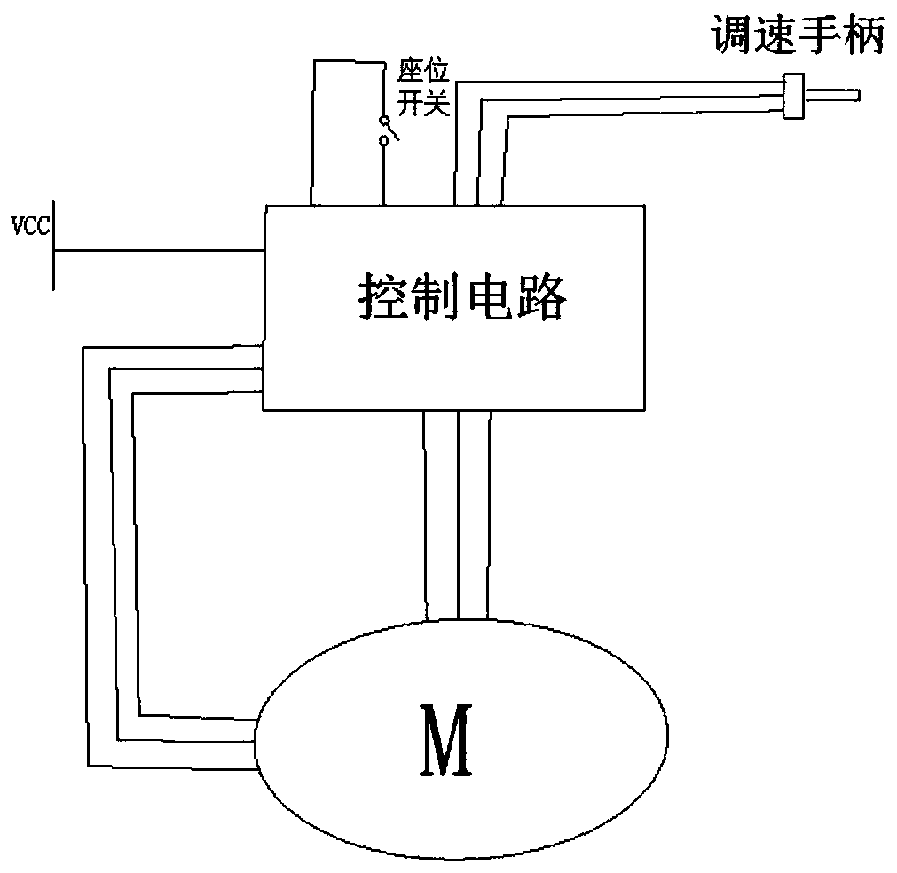 Electric vehicle safety starting control system