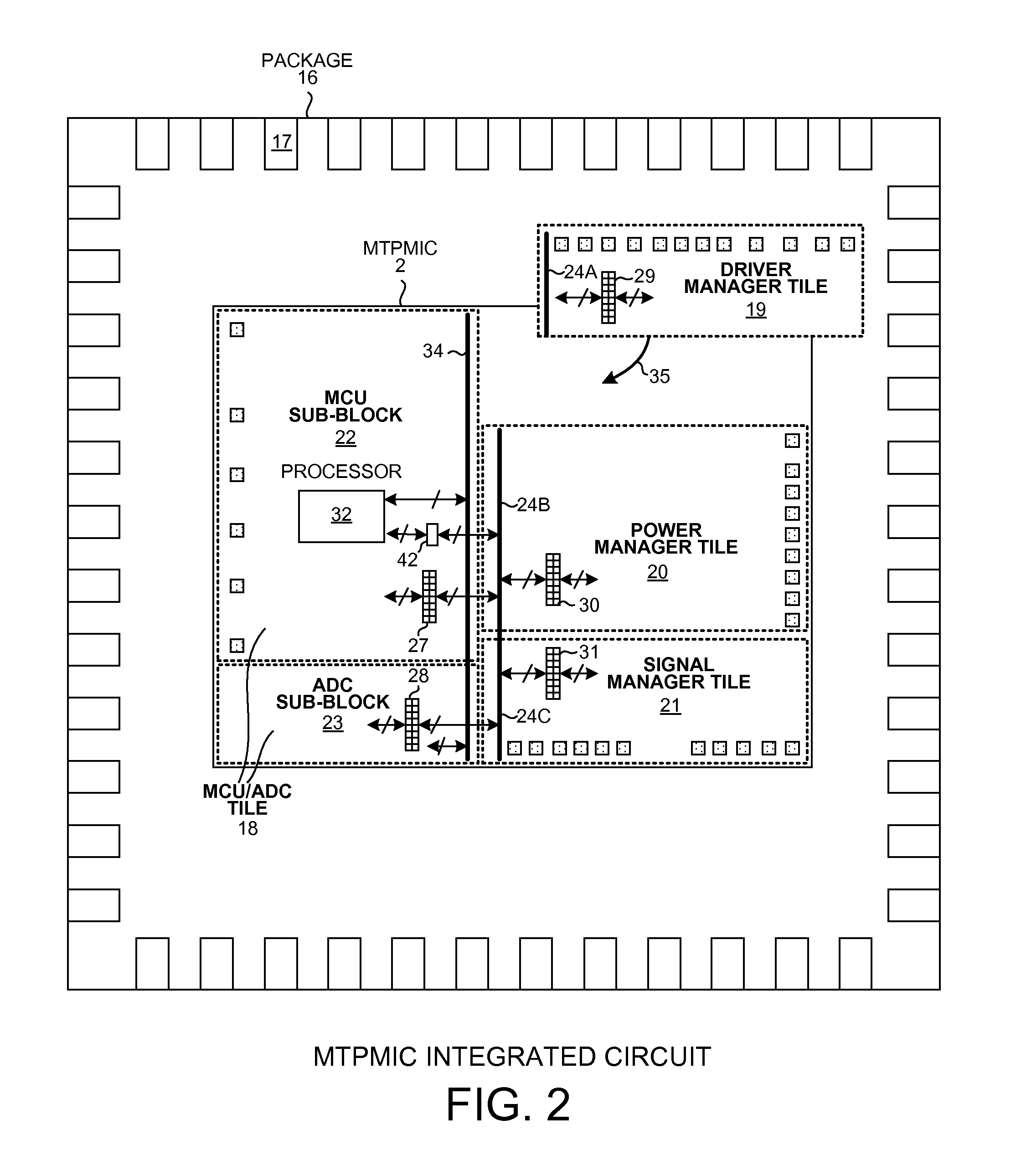 Multi-Mode Power Manager For Power Management Integrated Circuit