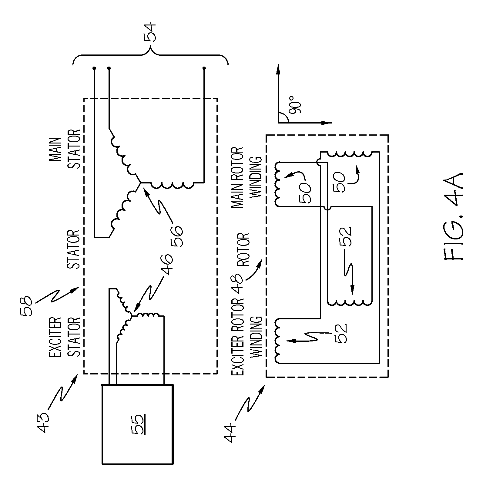 Multi-stage controlled frequency generator for direct-drive wind power