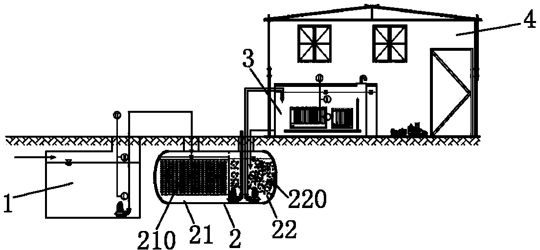 Combined type intelligent film technique sewage treatment equipment and process