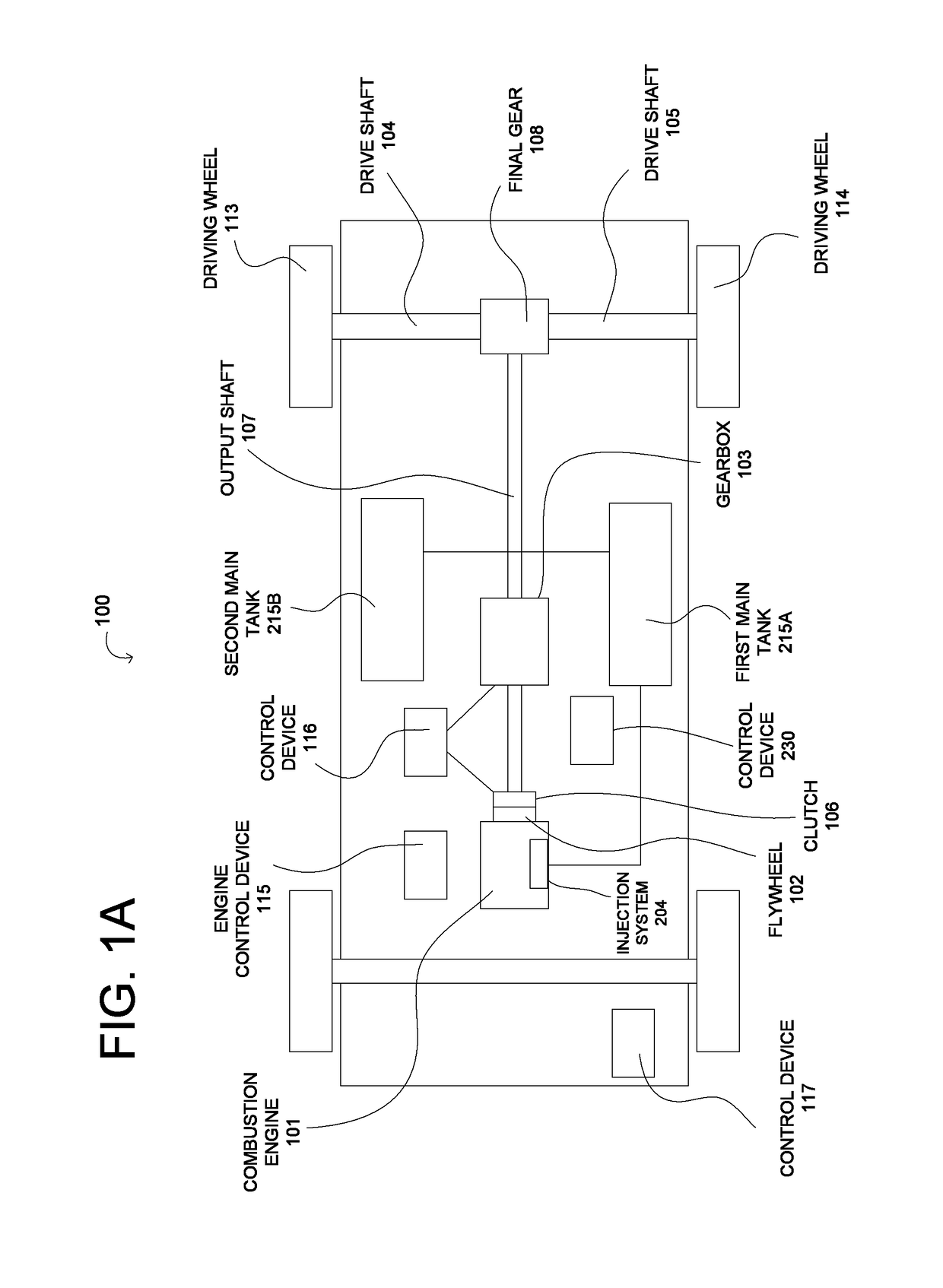 Method and system to determine a range for a vehicle
