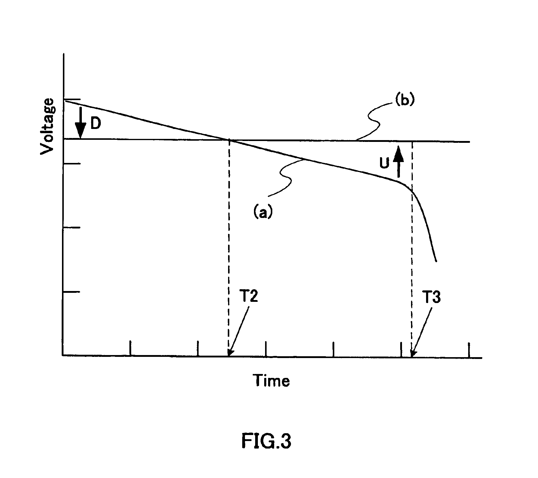 Battery-driven electronic device and mobile communication apparatus
