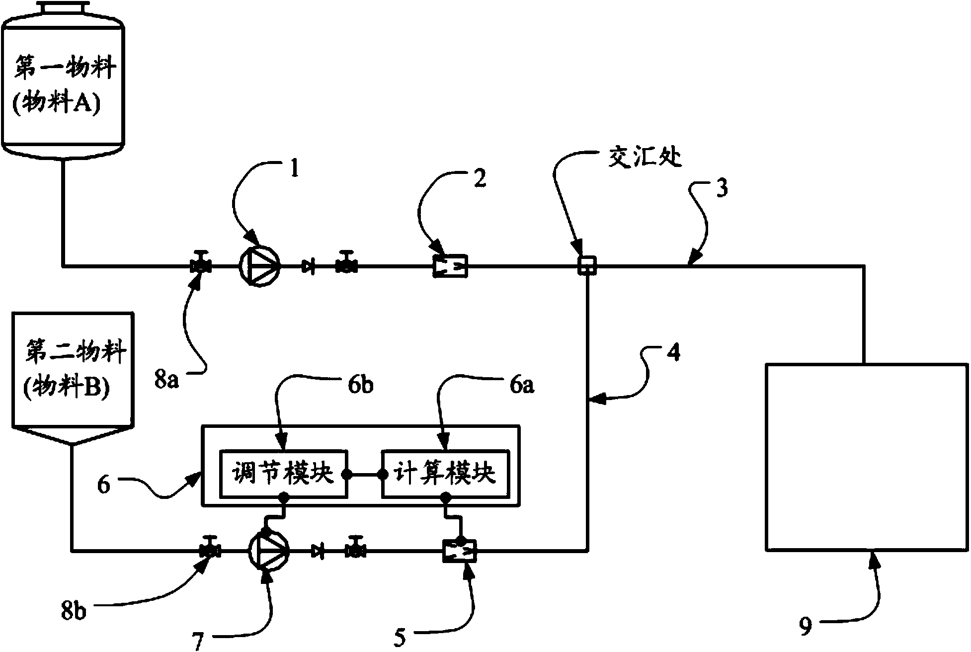 Material mixing system