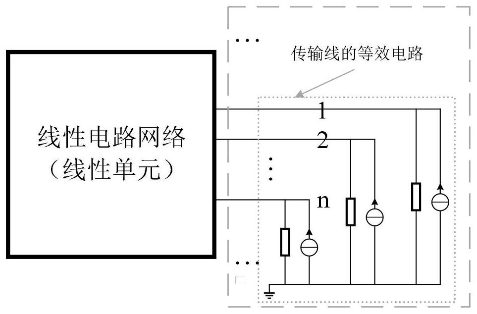 A two-dimensional static magnetic field parallel finite element acceleration method based on black-box transmission line model