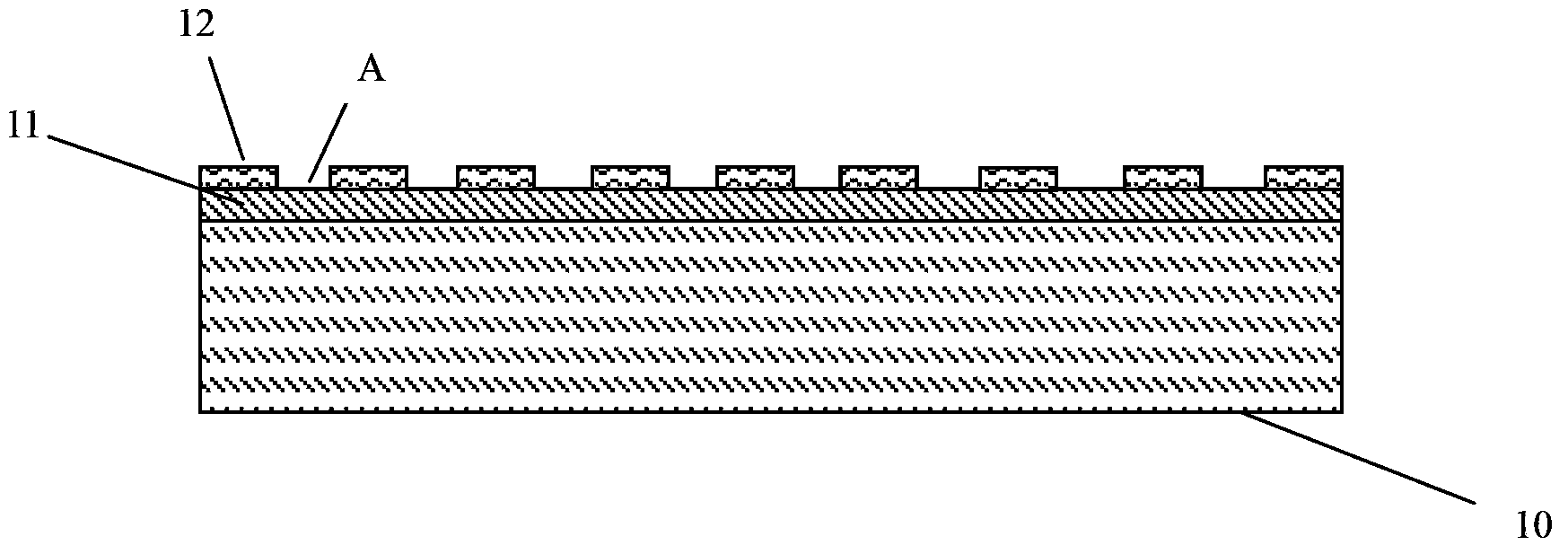 Manufacturing method for GaN epitaxy or substrate