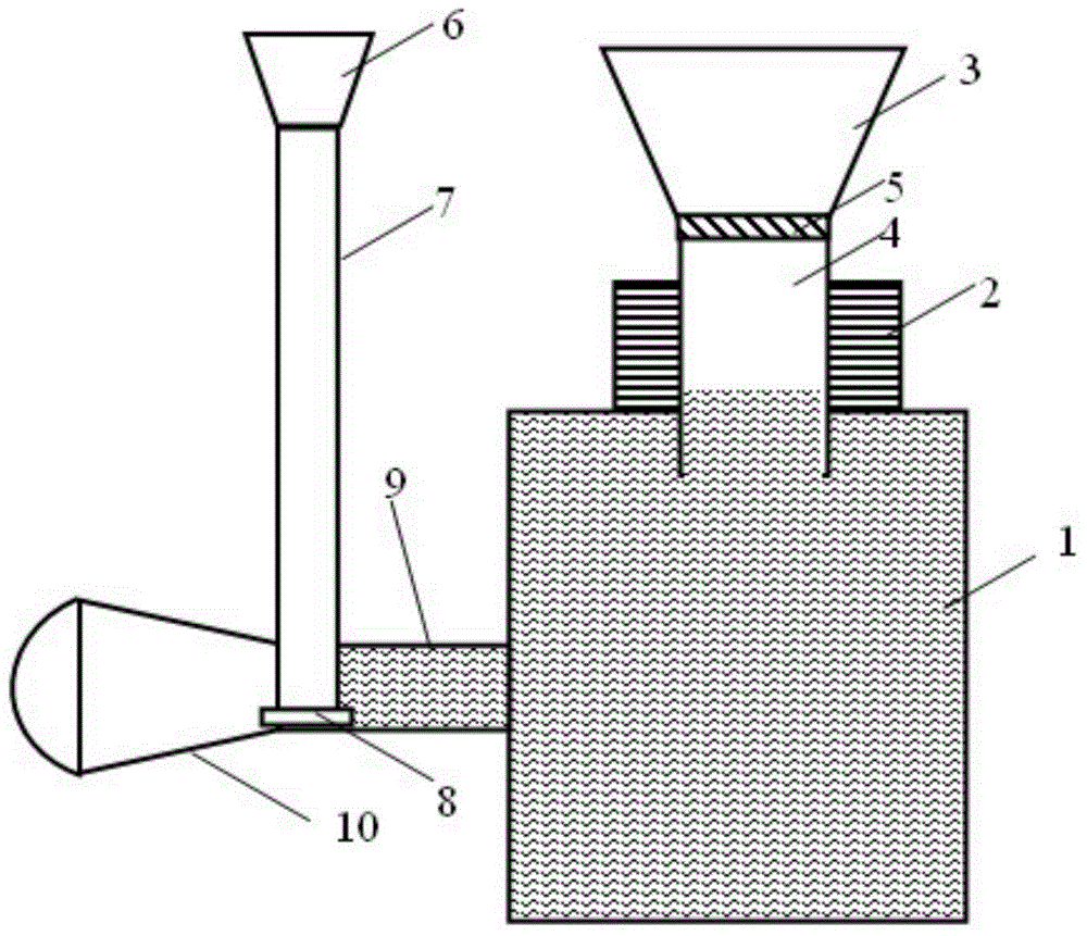 Device and method for planting selenium-enriched fragrant-flowered garlic