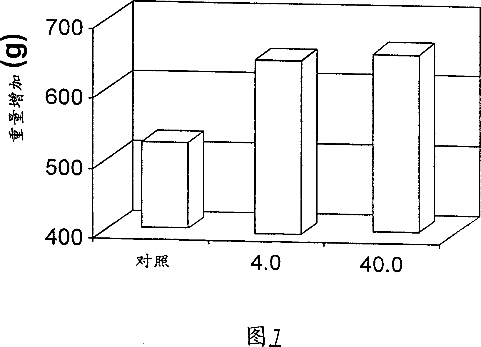 Composition for intestinal delivery