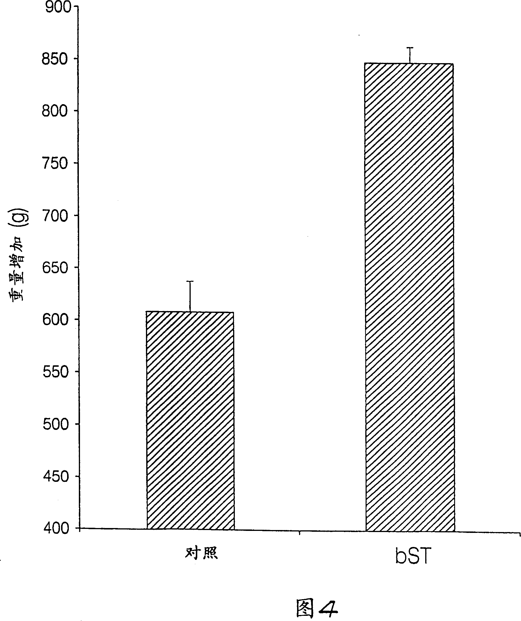 Composition for intestinal delivery