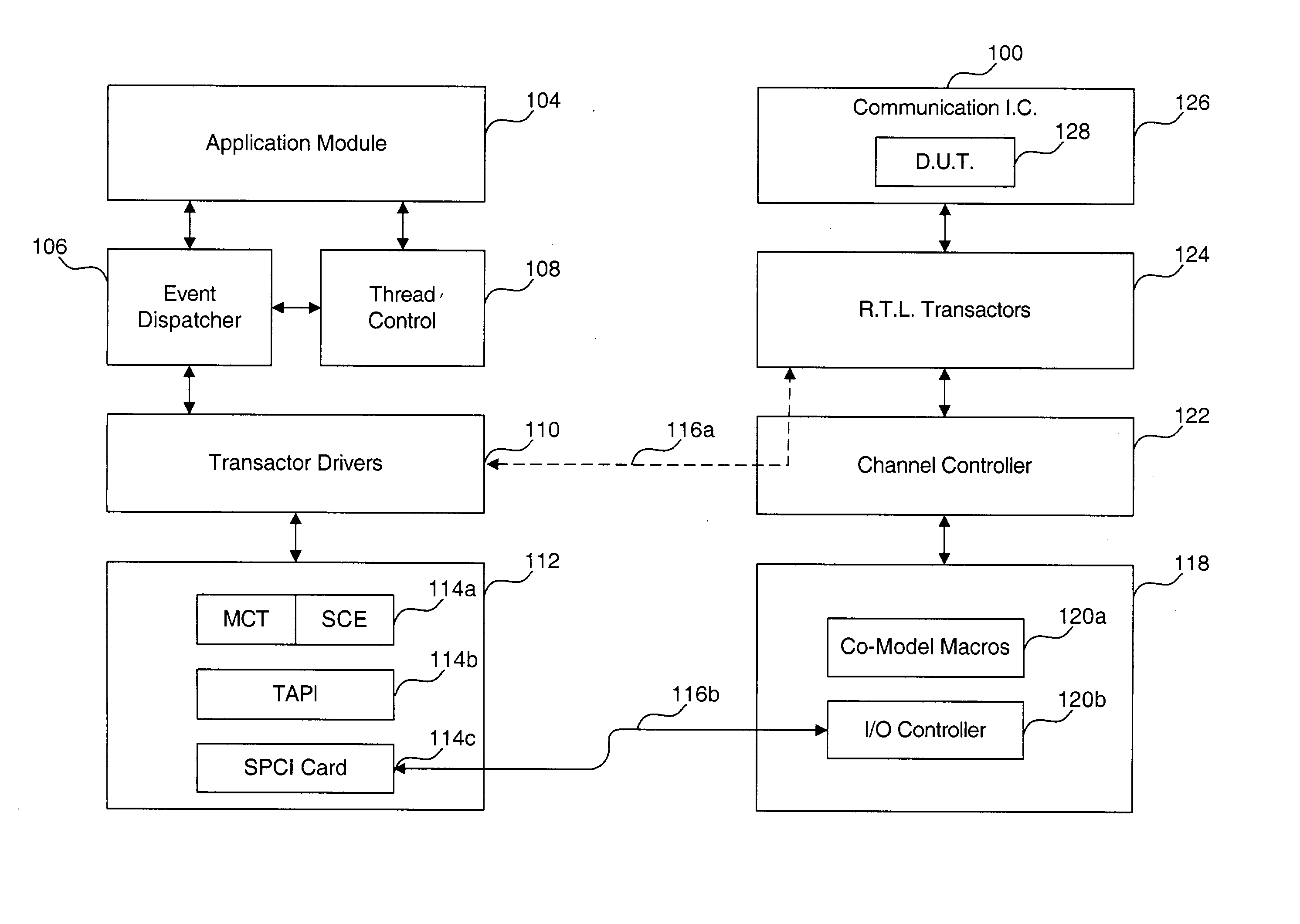 Method and system for deterministic control of an emulation