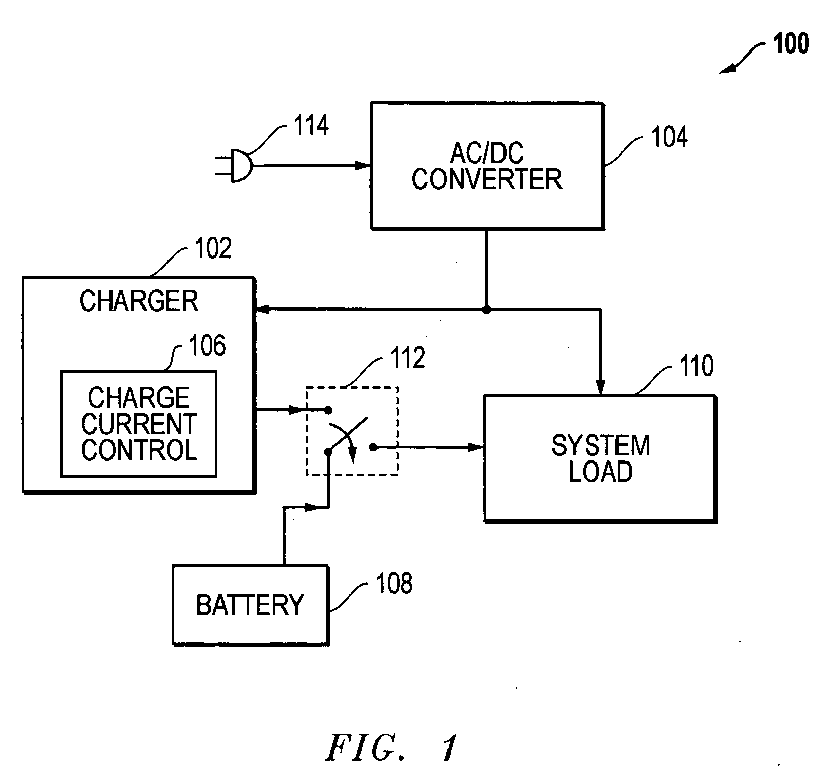 Method and system for charge rate adjustment to enhance battery cycle life