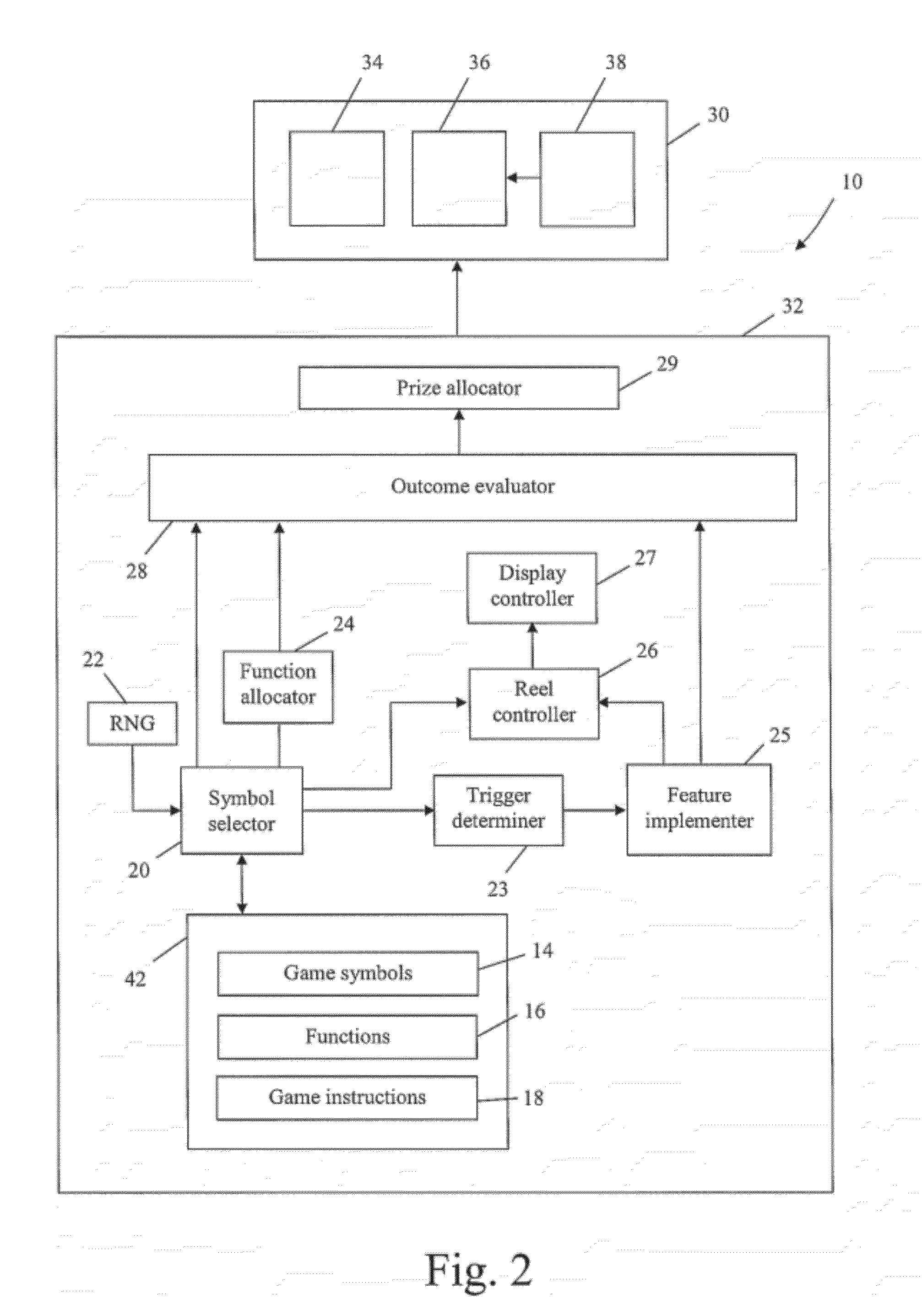 Gaming system and a method of gaming