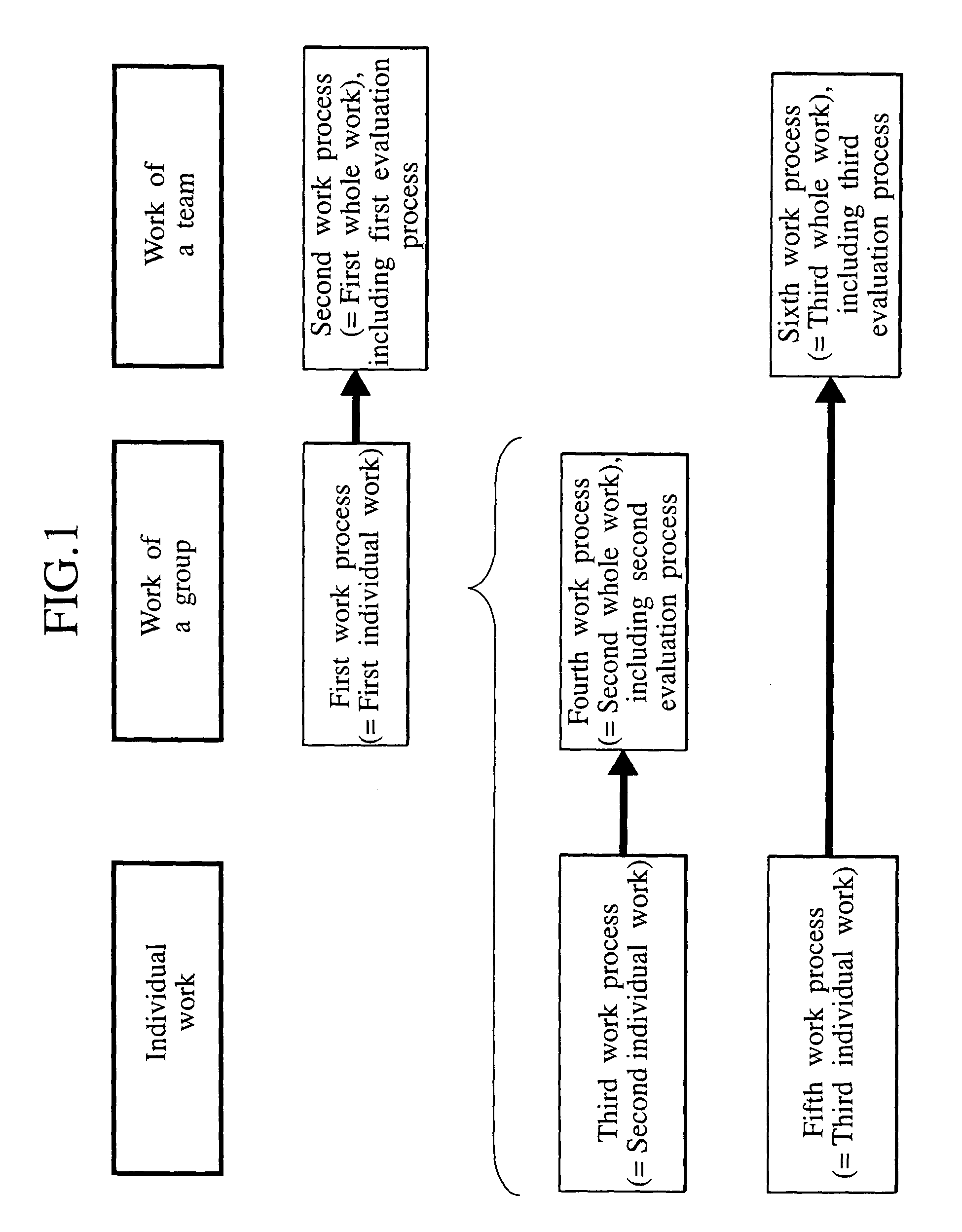 Information processing method and its supporting system, and tool used for them