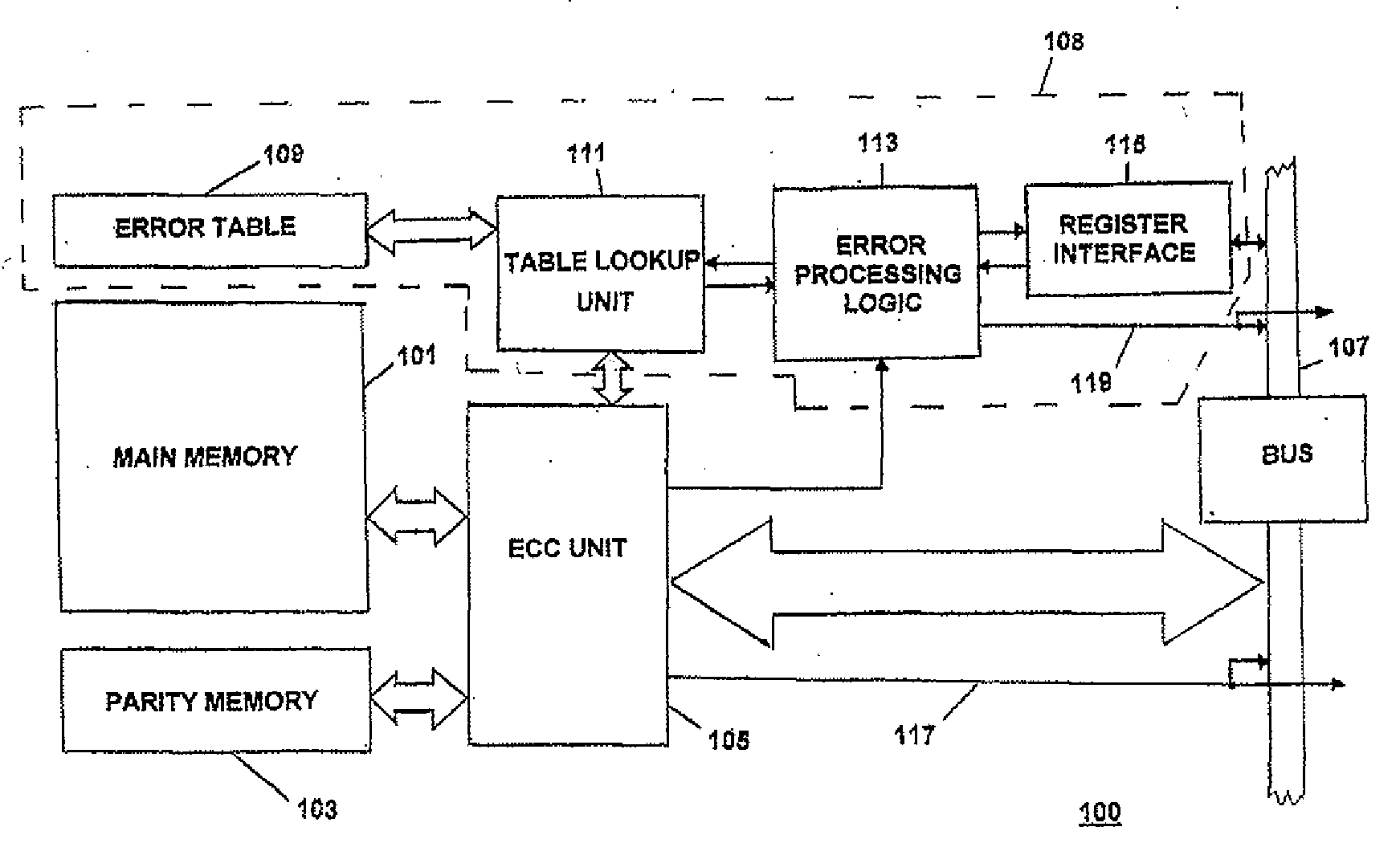 Memory system with ecc-unit and further processing arrangement