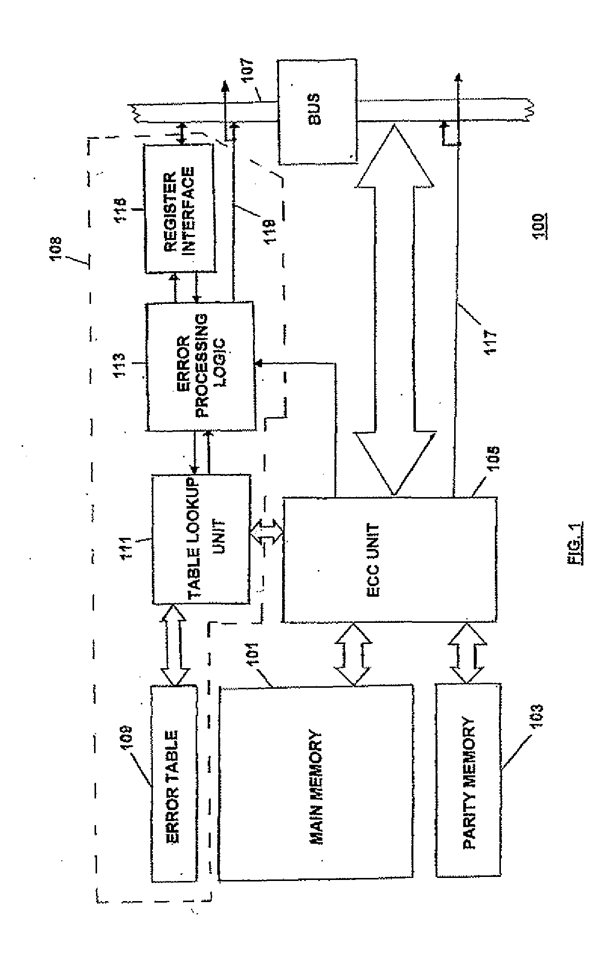 Memory system with ecc-unit and further processing arrangement