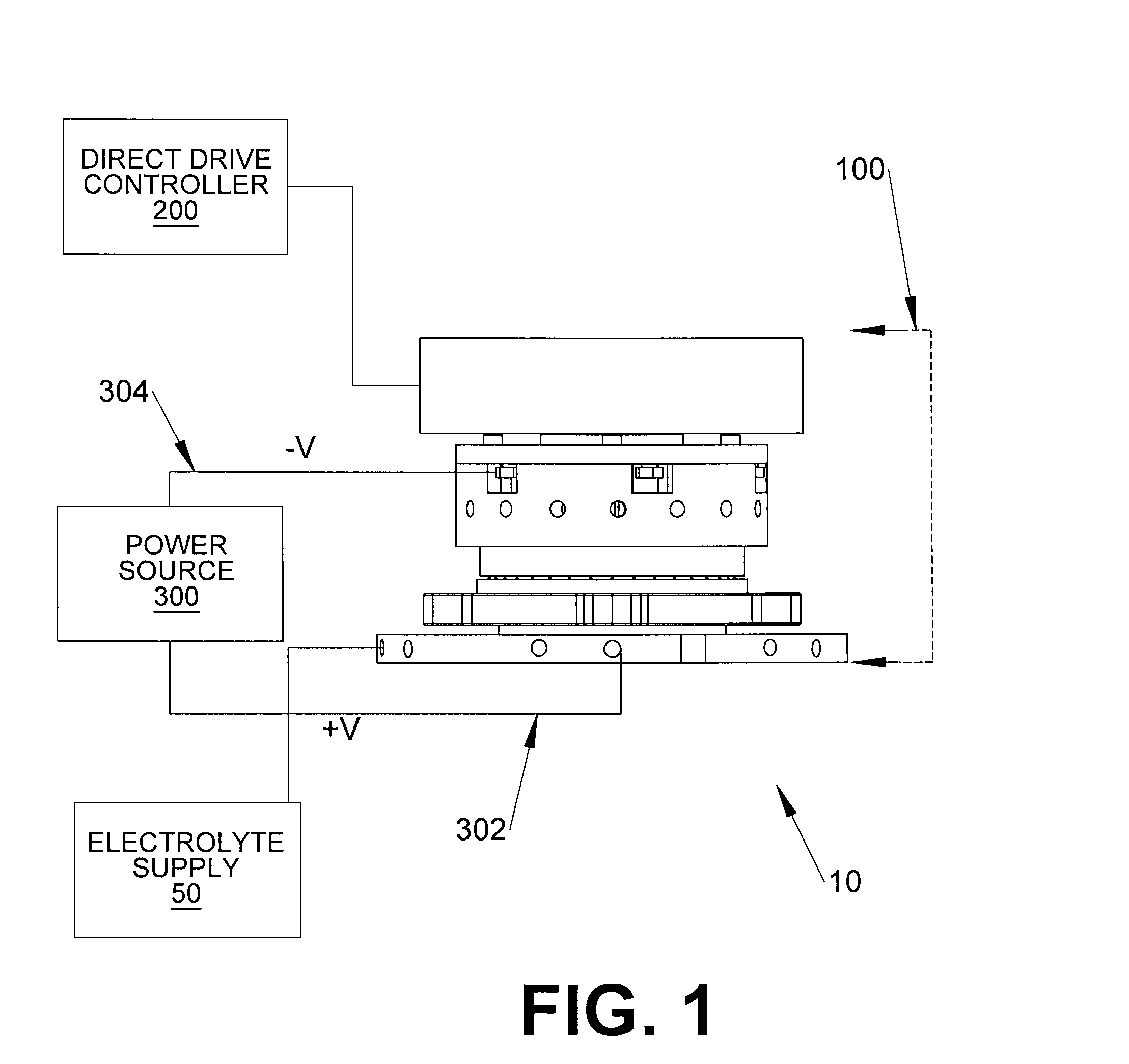 System and method for providing electrochemical machining of a device