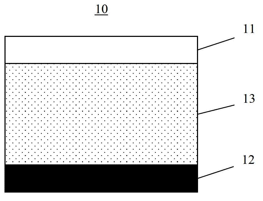 Ferroelectric photovoltaic device and preparation method of ferroelectric photovoltaic device