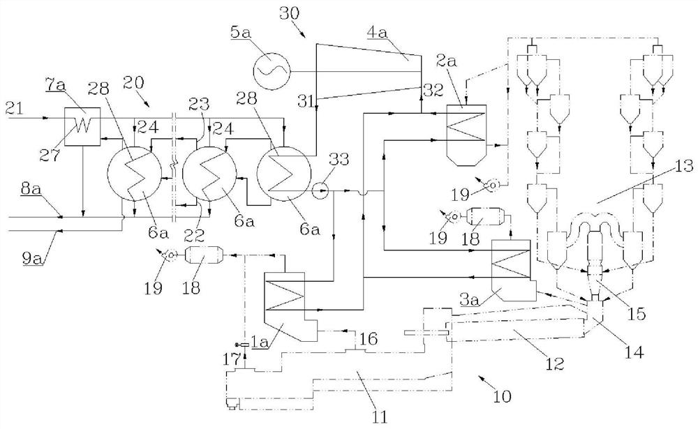 System and method for joint realization of cement production, seawater desalination and power generation in coastal areas