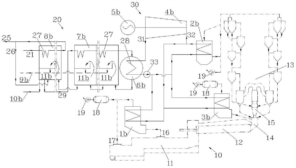 System and method for joint realization of cement production, seawater desalination and power generation in coastal areas