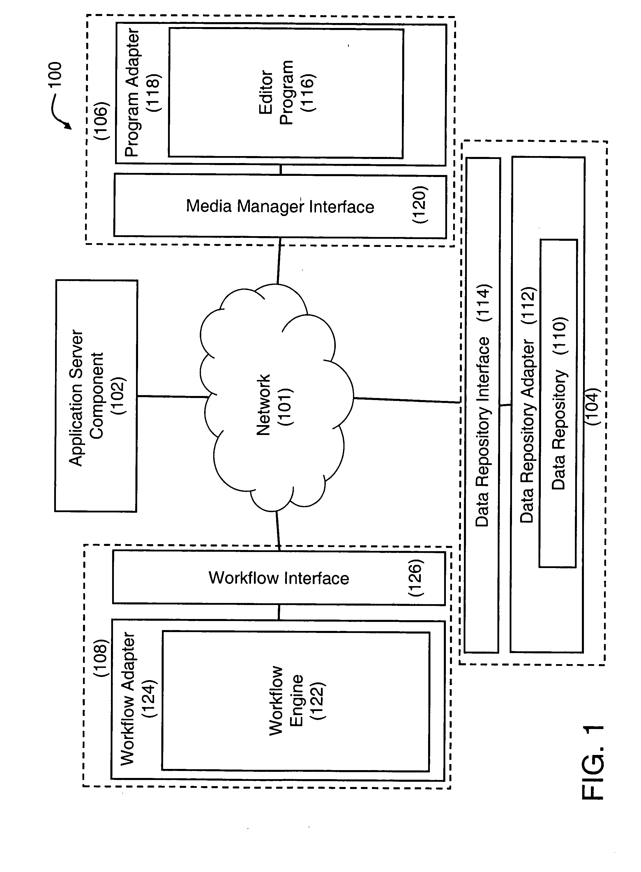 System and method for content structure adaptation