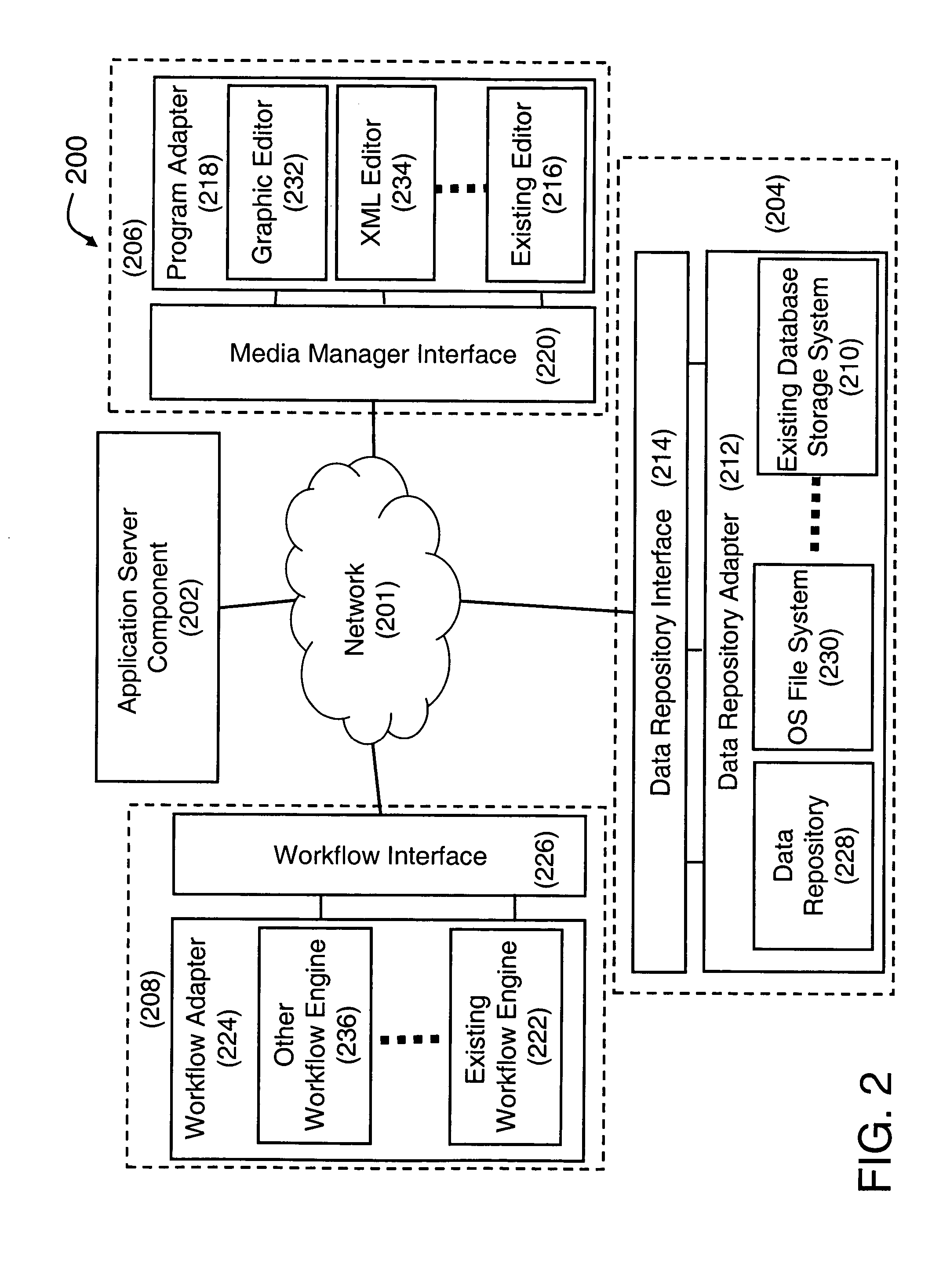 System and method for content structure adaptation