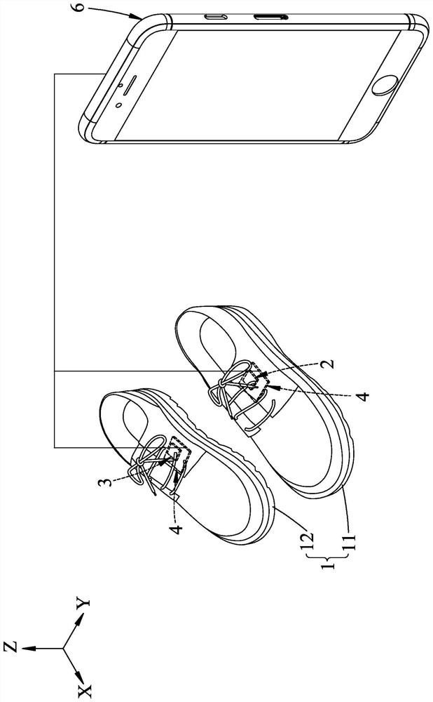 Method and device for analyzing gait