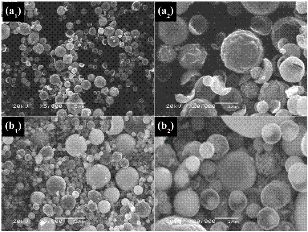 High-tap-density metal oxide, preparation method and lithium-ion battery