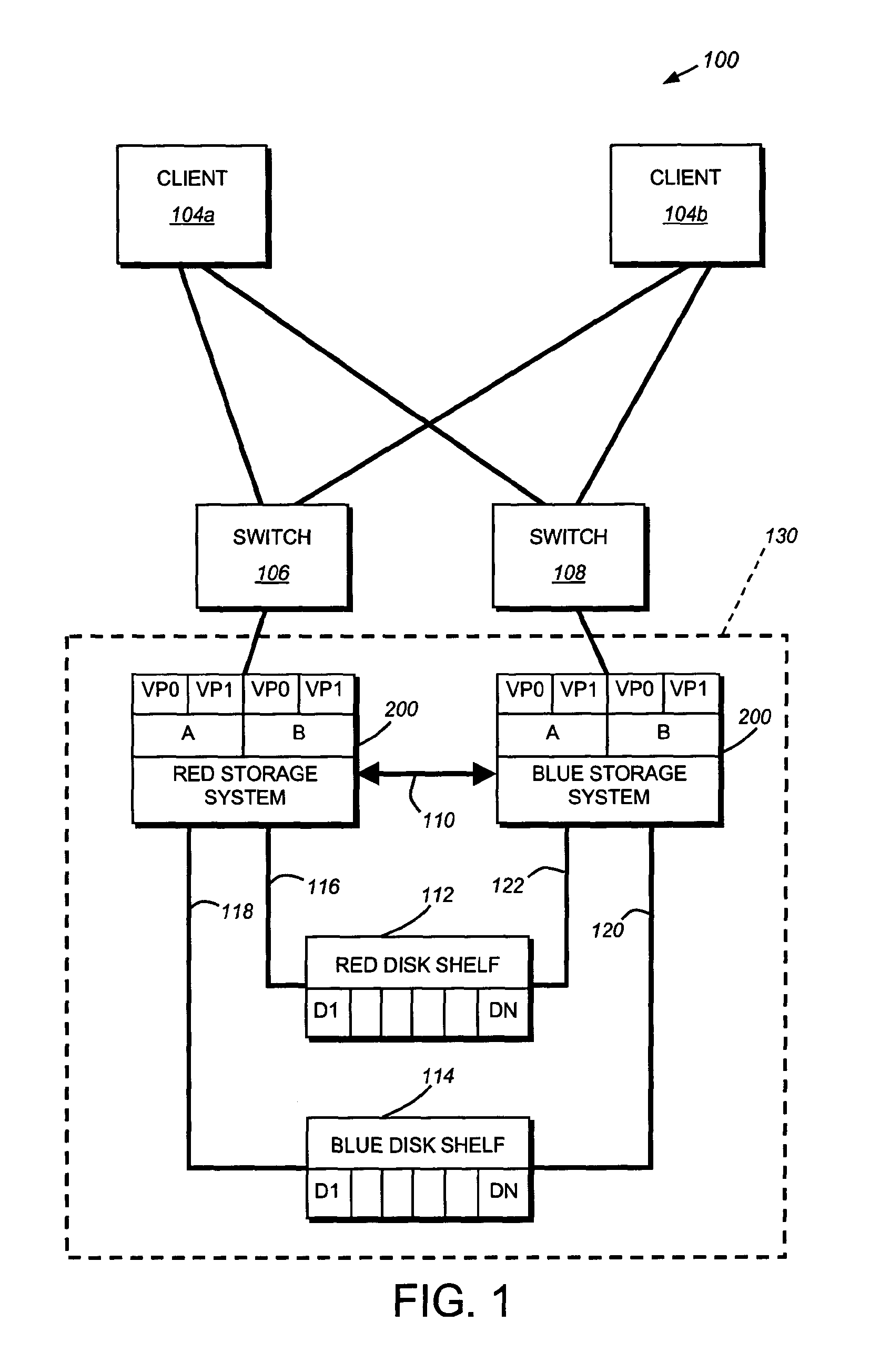 System and method for failover using virtual ports in clustered systems