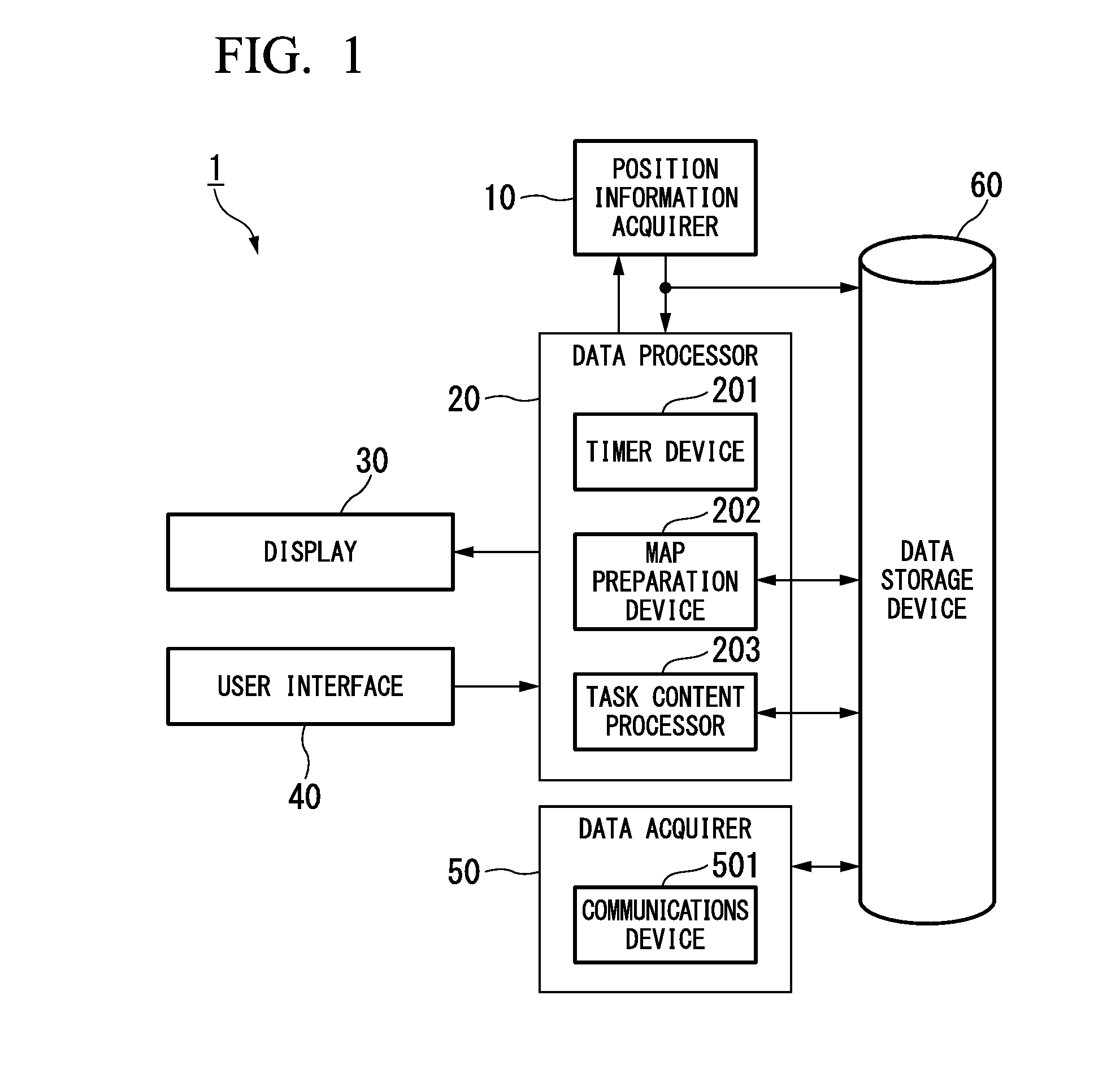 Task support terminal apparatus, task support method, program, and recording medium