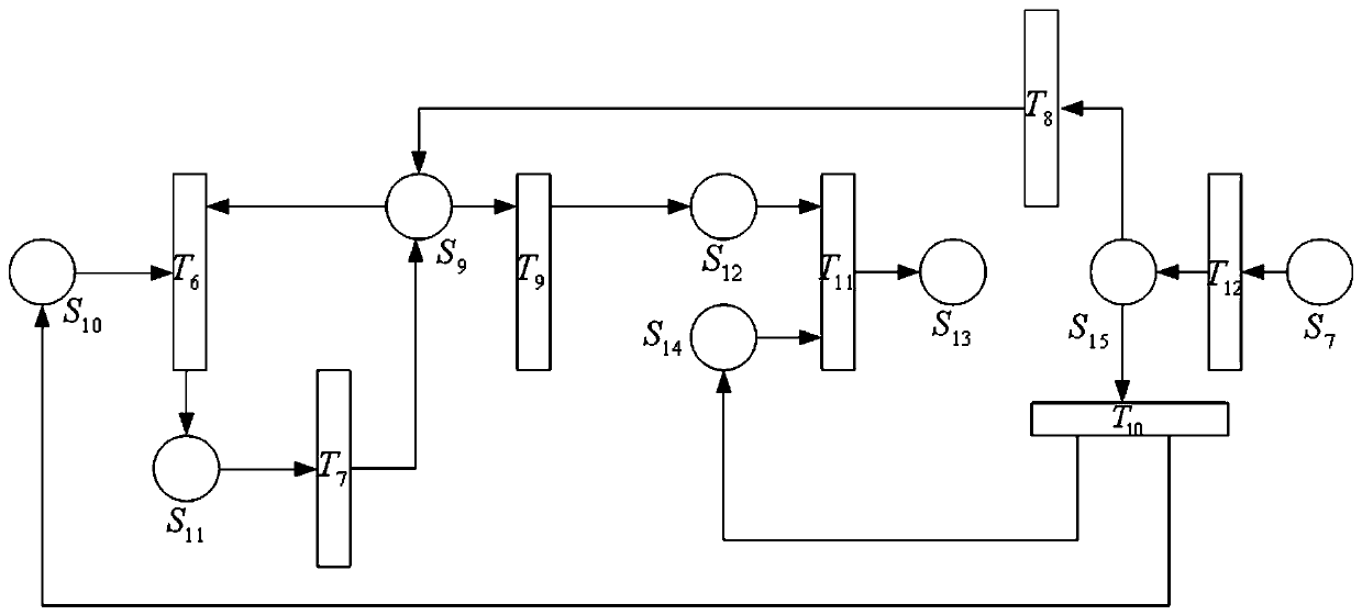 Calculation method of mine high voltage power grid leakage protection setting based on petri net