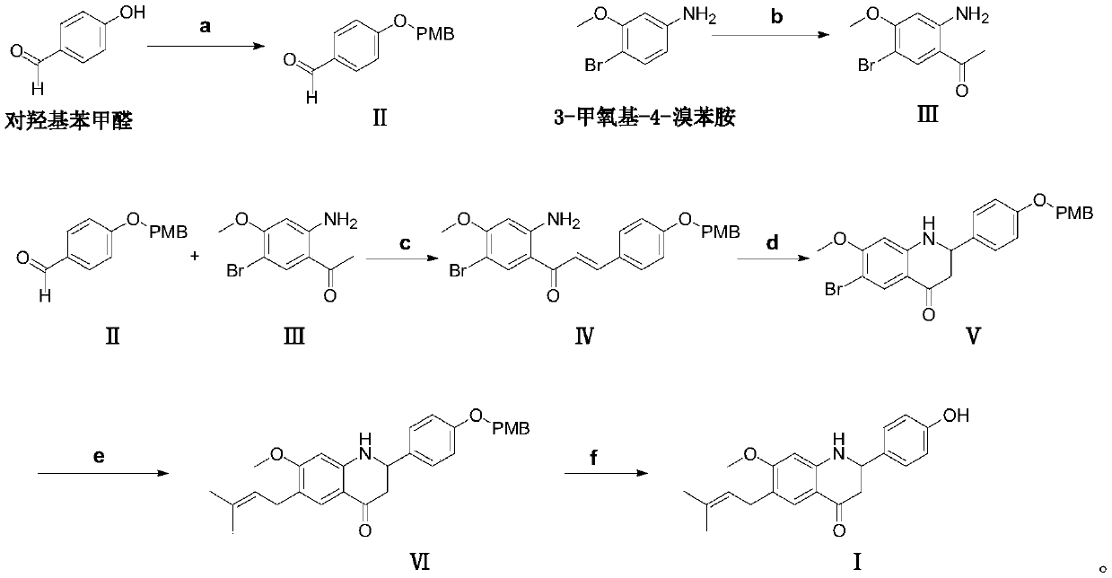 A compound with ppar multiple agonistic activity and its preparation method and application