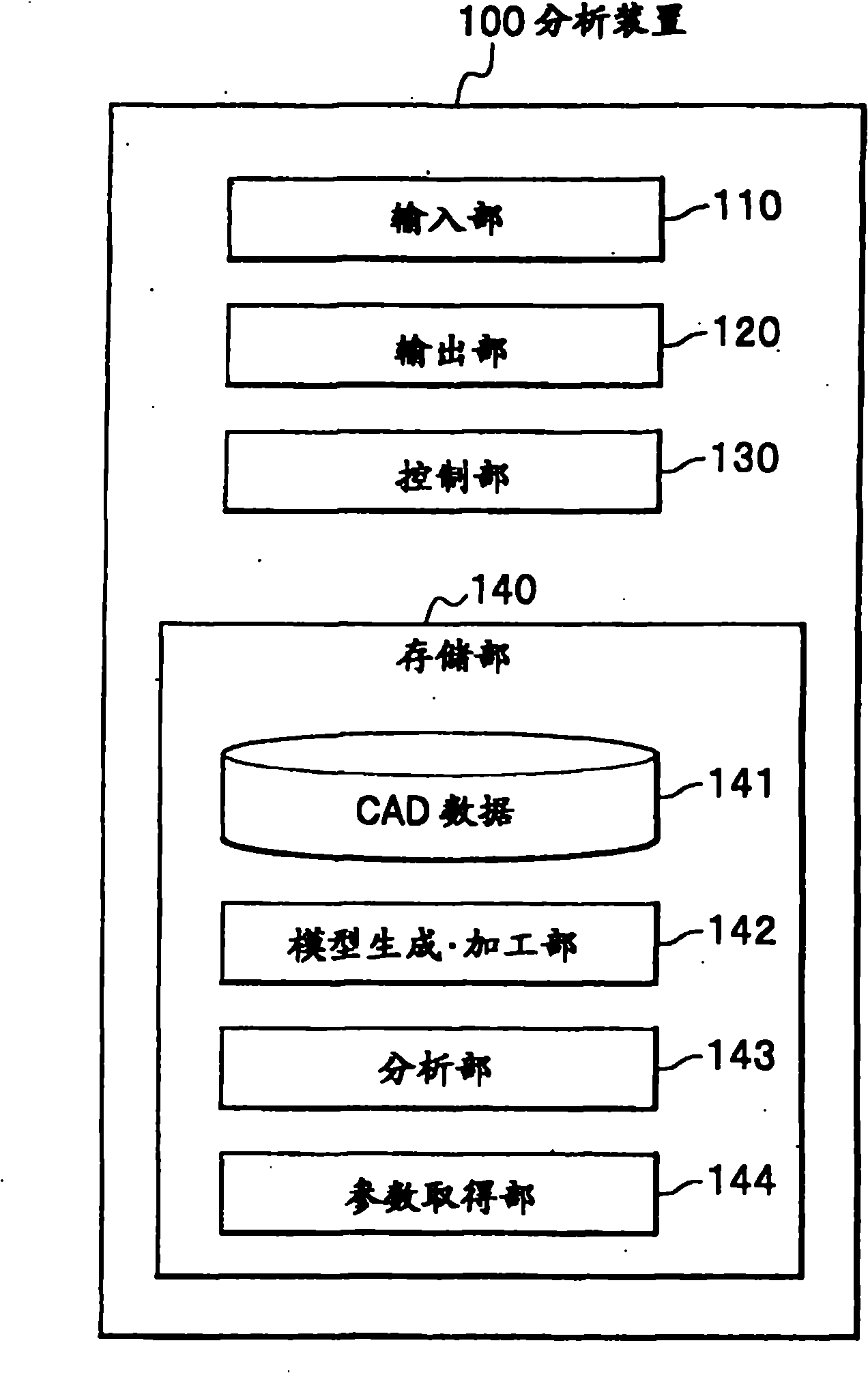 Method for simulation of welding distortion