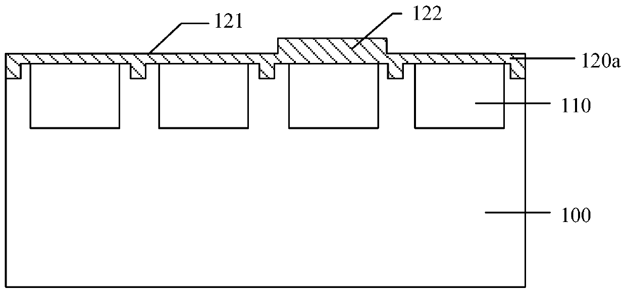 Image sensor and forming method thereof