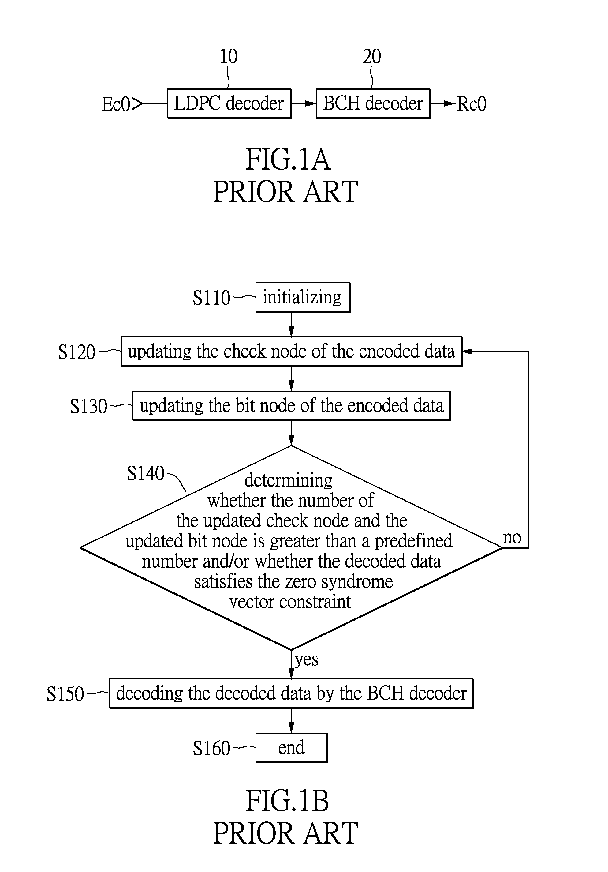 Decoder for LDPC code and BCH code and decoding method thereof