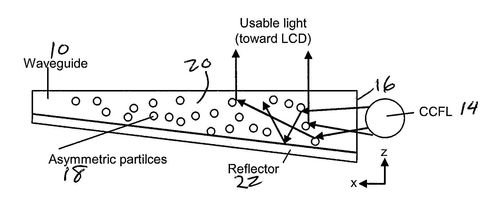 Enhanced LCD backlight