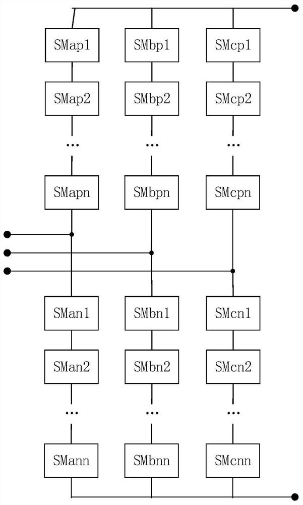 One-way full-bridge modular multilevel converter based on IGCT and control method
