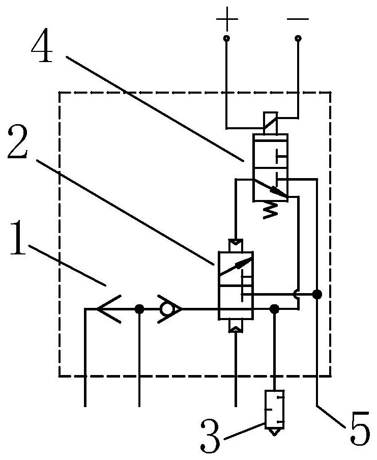A gas-electric dual-control auxiliary parking valve and commercial vehicle braking system